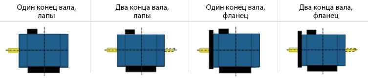 Монтажное исполнение двигателей